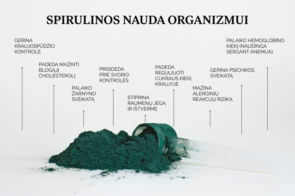 Spirulinos nauda organizmui: mažina cholesterolį, gerina kraujospūdį, žarnyną, energiją, psichiką ir padeda esant anemijai