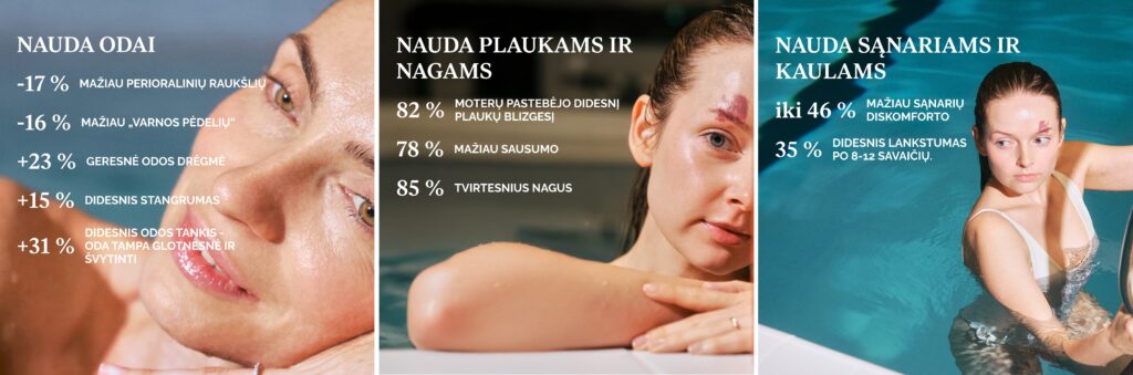 Laukinio jūrinio kolageno nauda odai, plaukam, nagams, sąnariams ir kaulams